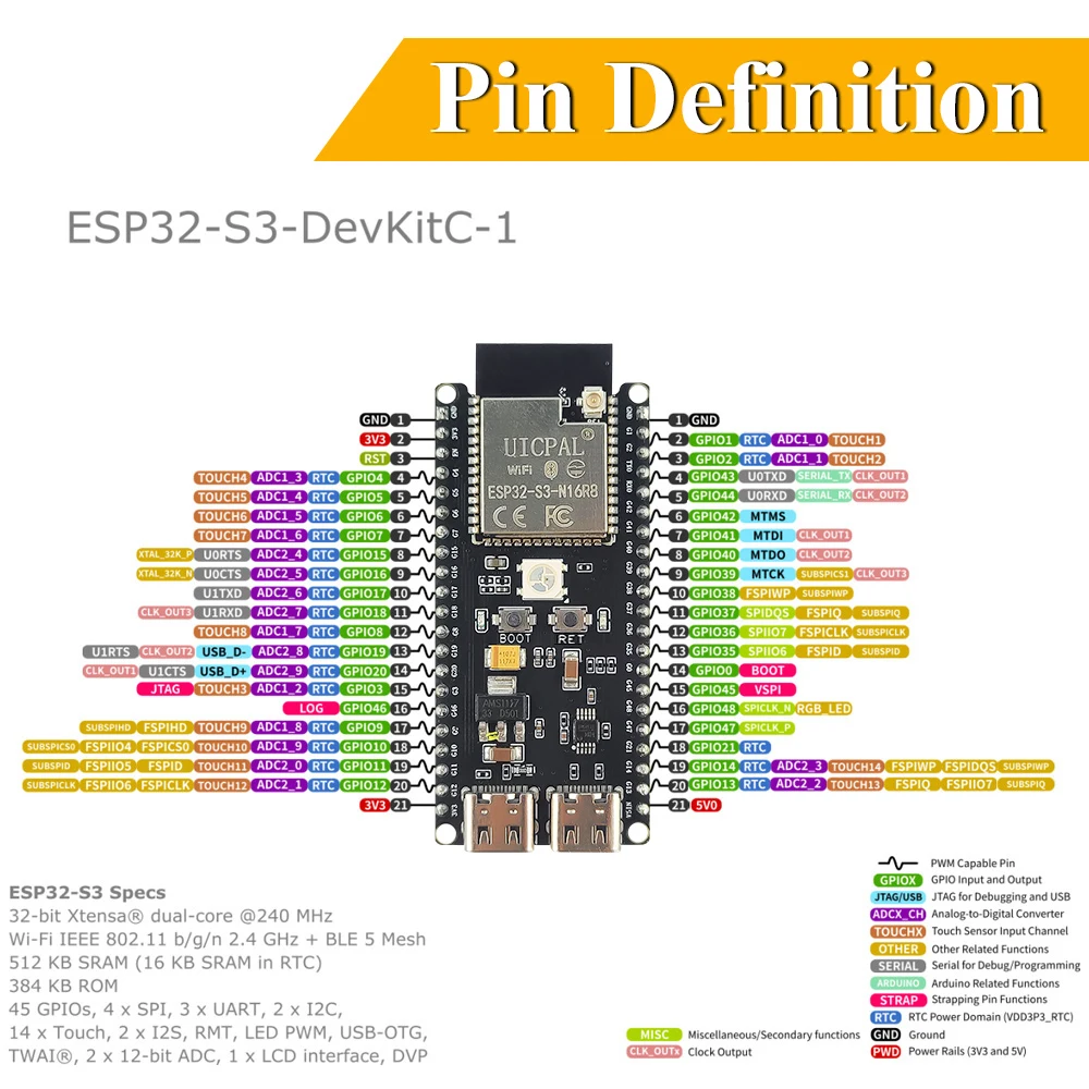 ESP32-S3-DevKitC-1 開発ボードキット。2. - Esp32 S3 Devkitc 1 のレビューと価格