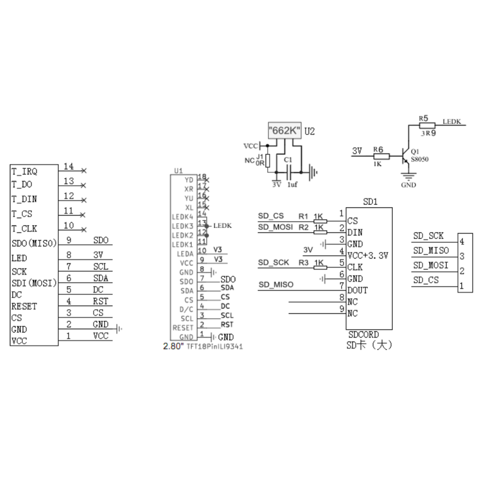 2.8 インチ TFT LCD ディスプレイモジュール ES - Devkitc のレビューと価格